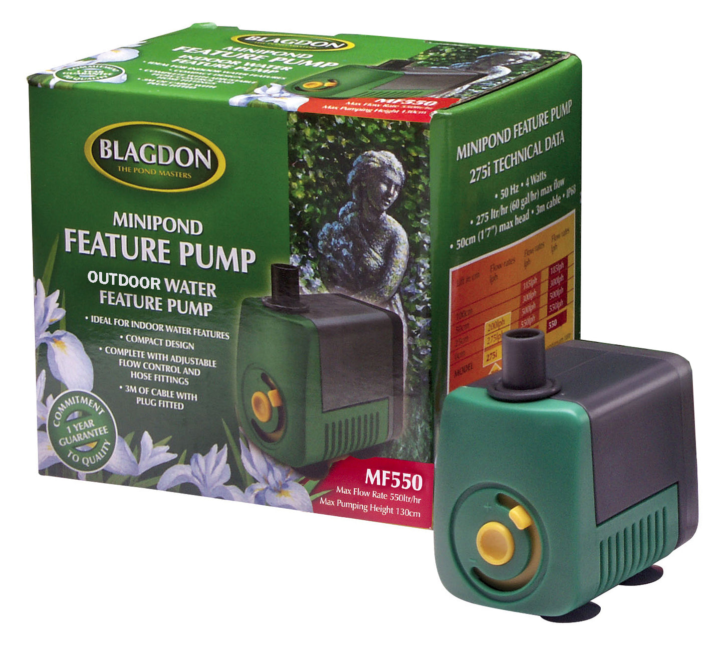 Blagdon feature pump 550