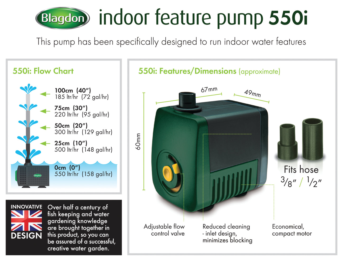 Blagdon indoor feature pump 550i