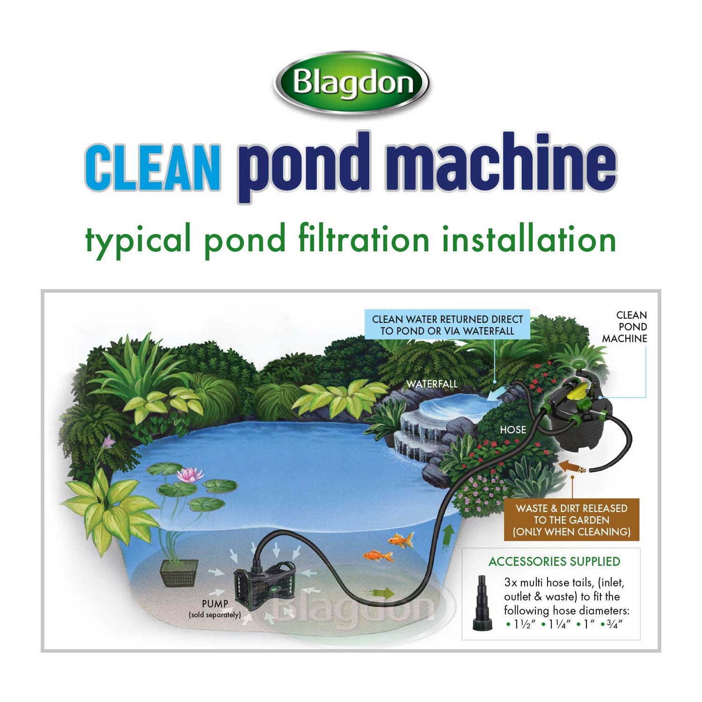 Blagdon clean pond machine 10000
