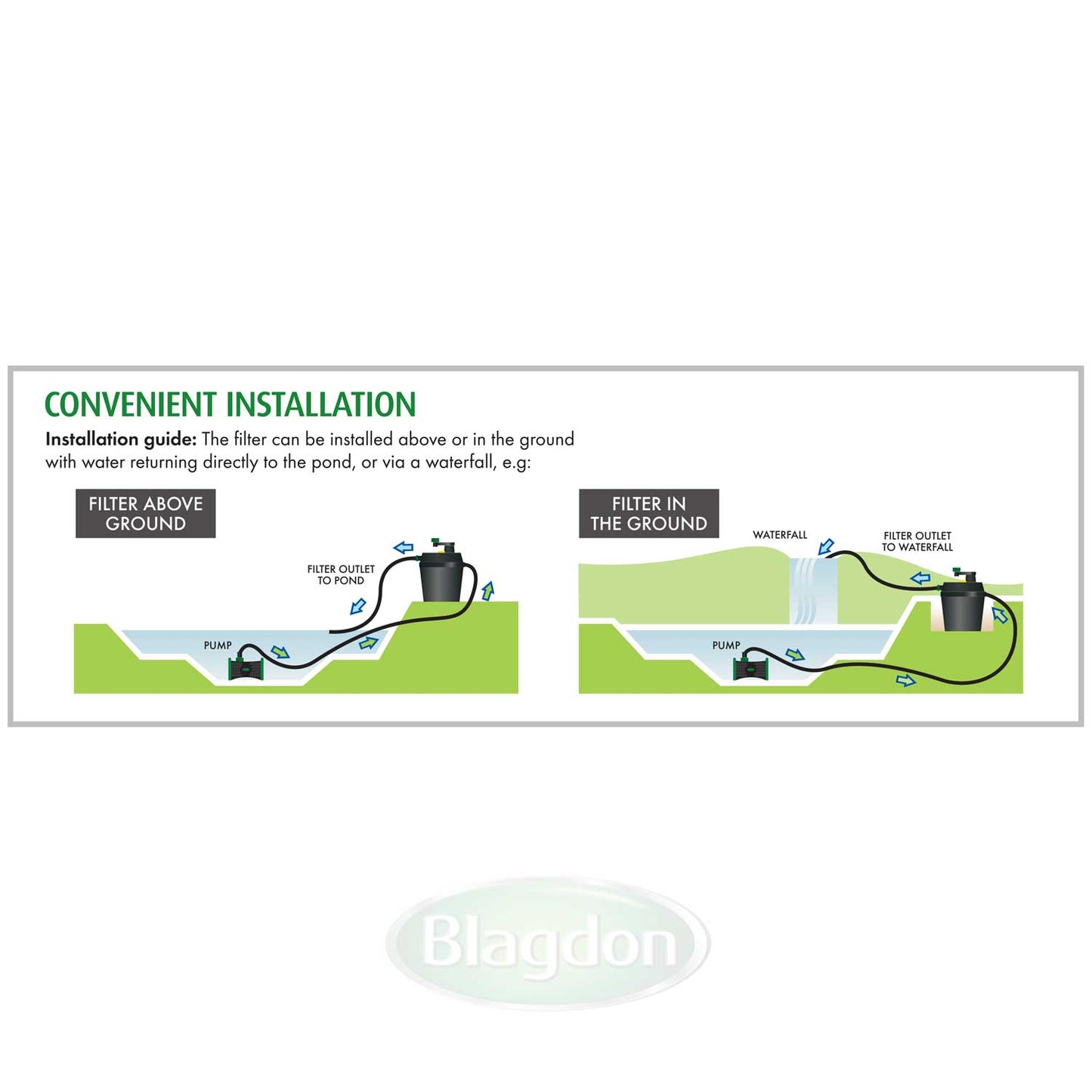 Blagdon clean pond machine 10000
