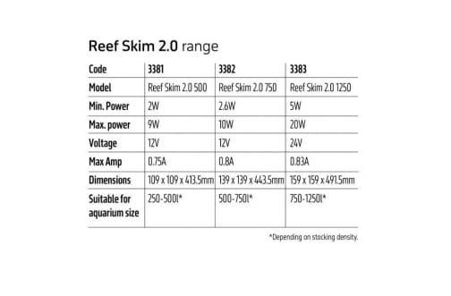 TMC Reef Skim 2.0 500DC Protein Skimmer