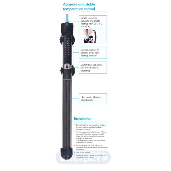 Interpet heater 50w