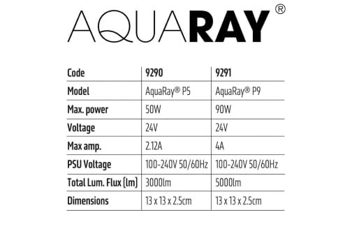 TMC AquaRay P5 Connect
