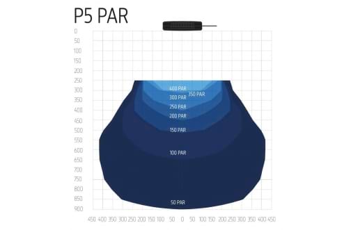 TMC AquaRay P5 Connect
