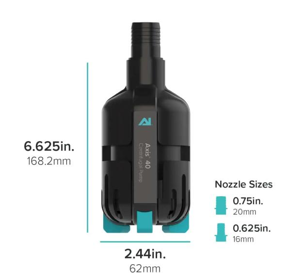 AI Axis 40