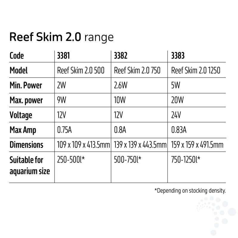 TMC Reef Skim 2.0 750DC