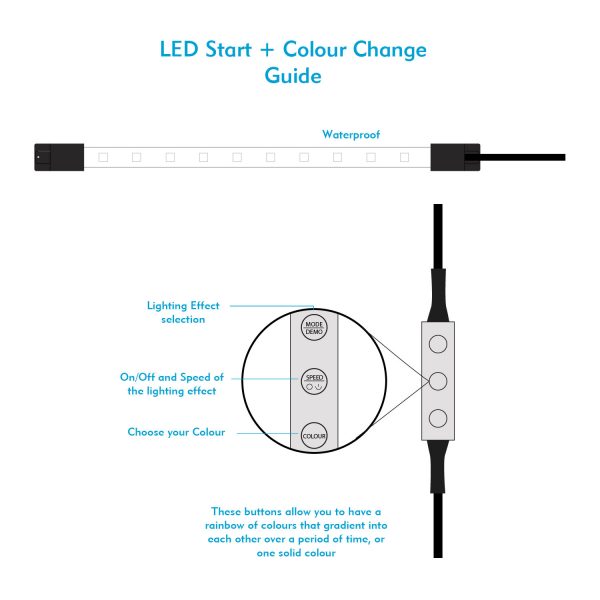 Interpet Led start plus colour change 45cm