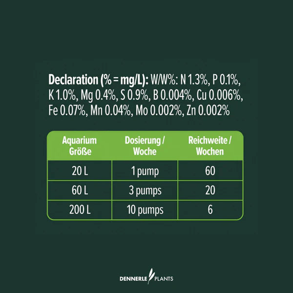 Dennerle Plants Liquid Plus 300ml