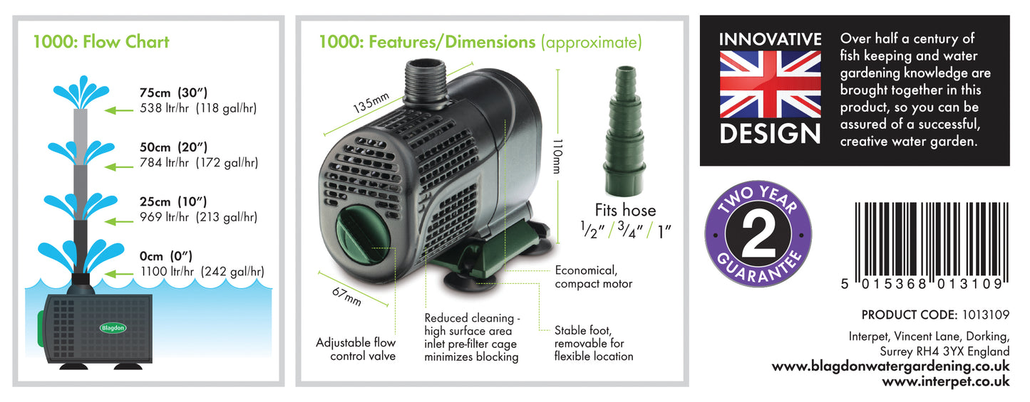 Blagdon feature pump 1000