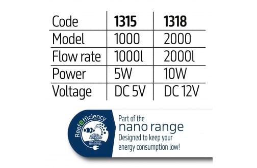 TMC Reef Flow 2.0 2000nano
