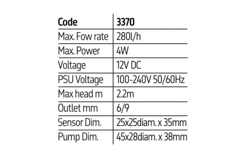 TMC Optical Auto Top Up UK