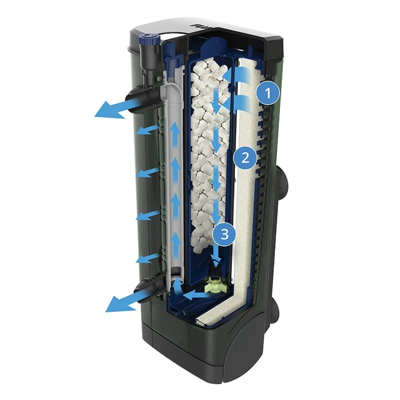 Fluval U3 internal filter