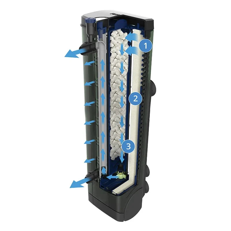 Fluval U4 internal filter