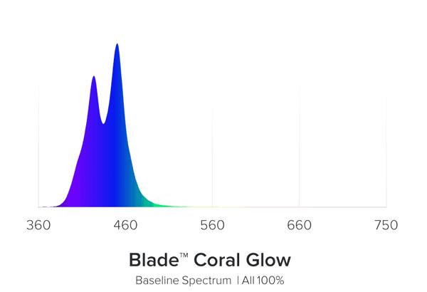 Ai Blade Glow 30"