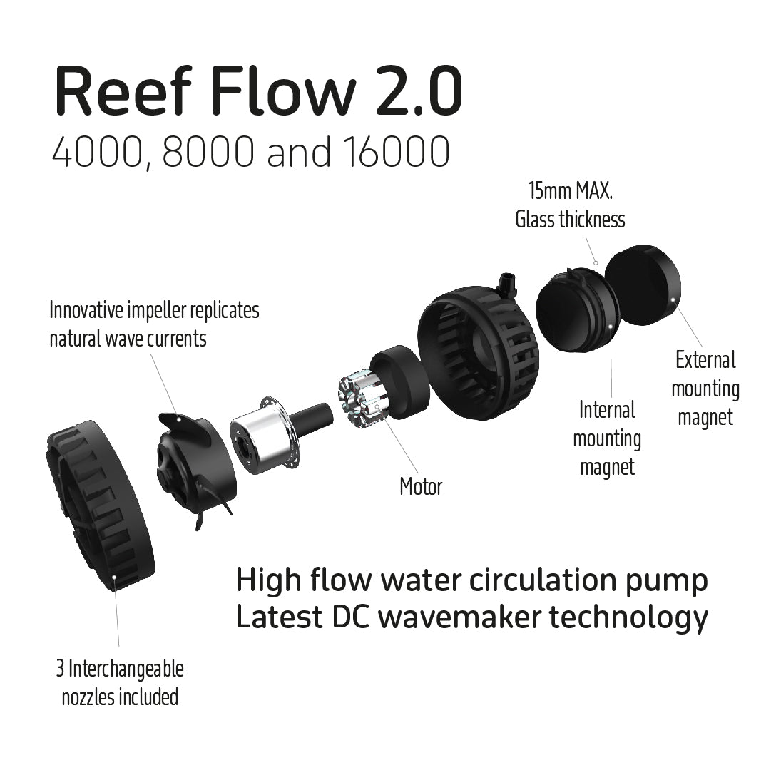 TMC Reef Flow 2.0 16000